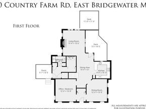 20 Country Farm Rd, East Bridgewater MA 02333