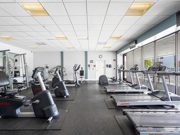 3675 N Country Club Dr 2204, Aventura FL 33180