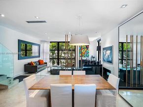 1024 Lenox Ave 8, Miami Beach FL 33139