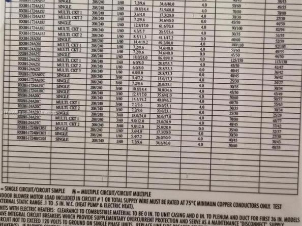 520 N 26th Ave, Hollywood FL 33020