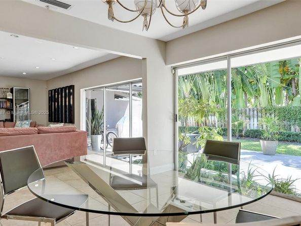 20101 NE 20th Ct, Miami FL 33179