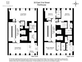 30 East 31st Street PH, New York NY 10016