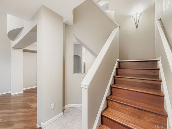 2712 W Greens Place, Littleton CO 80123