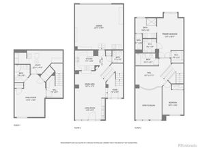 2712 W Greens Place, Littleton CO 80123