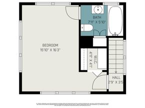 2135  Pembroke Drive , Fort Worth Texas 76110
