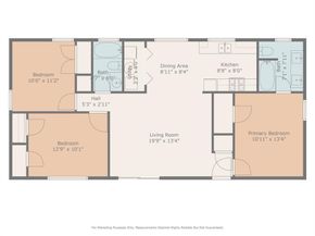 2700  Birch Park Drive , Richland Hills Texas 76118