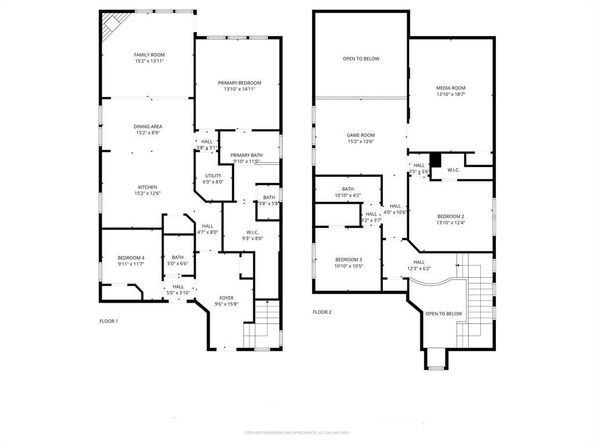 821  Kirby Drive , Argyle Texas 76226