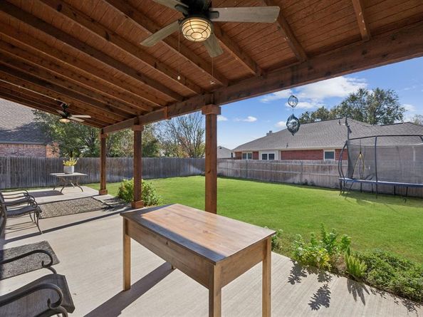 5100  Postwood Drive , Fort Worth Texas 76244