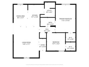 720  Sandstone Drive , Fort Worth Texas 76120