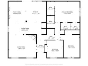 1913  Edna Smith Drive , Garland Texas 75040