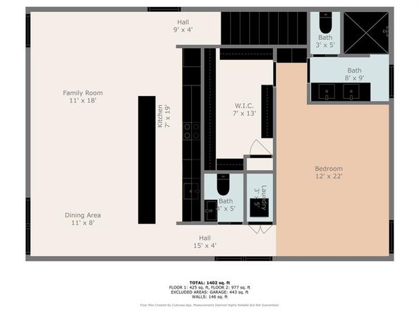 2325  Rusk Place , Dallas Texas 75204