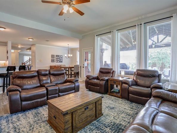5237  Scenic Point Drive , Fort Worth Texas 76244