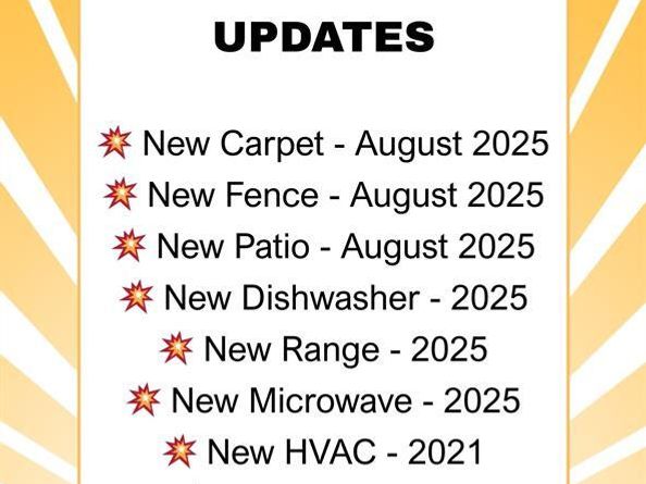 2415  Sendero Trail , Lewisville Texas 75067