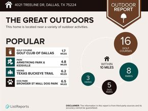 4021  Treeline Drive , Dallas Texas 75224