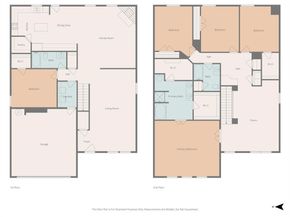 9129  Troy Drive , Fort Worth Texas 76123