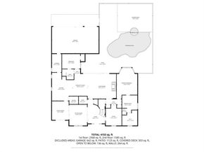 5115  Shoreline Drive , Frisco Texas 75034