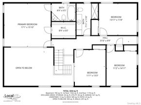 145 Osprey Nest Road, Greenport NY 11944