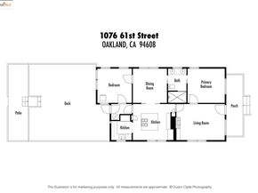 1076 61St St, Oakland CA 94608
