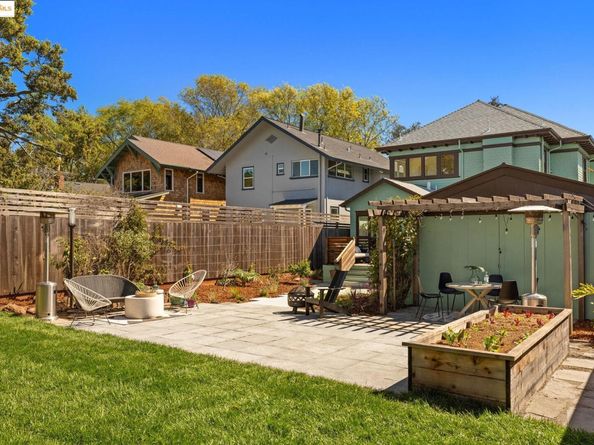 380 60th Street, Oakland CA 94618