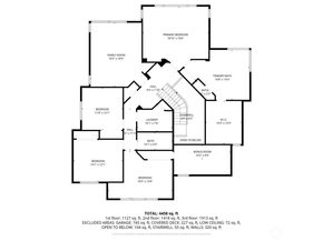 215 Ilwaco Place SE, Renton WA 98059