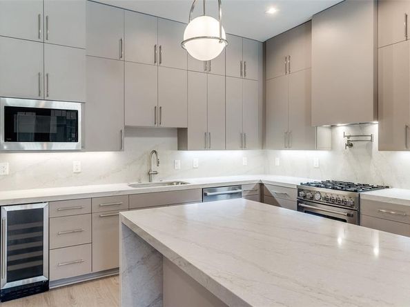 1900 S Ervay Street  309, Dallas Texas 75215