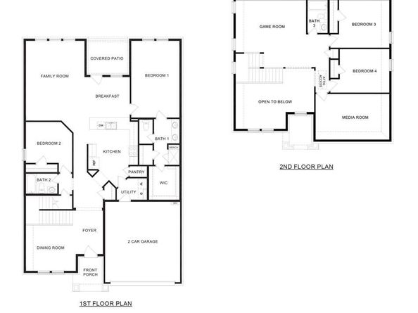 4032  Moss Road , Celina Texas 75009