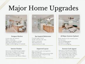 9726  Dartridge Drive , Dallas Texas 75238