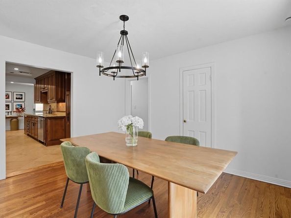 4120  bIRCHMAN Avenue , Fort Worth Texas 76107