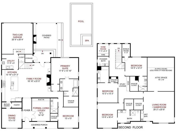 6933  Wabash Circle , Dallas Texas 75214