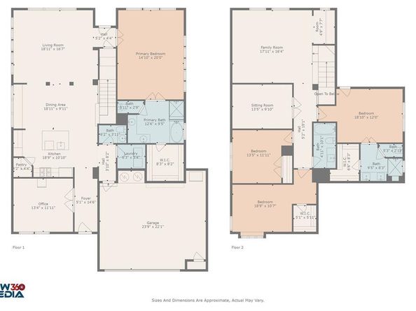 420  Tanglewood Drive , Wylie Texas 75098