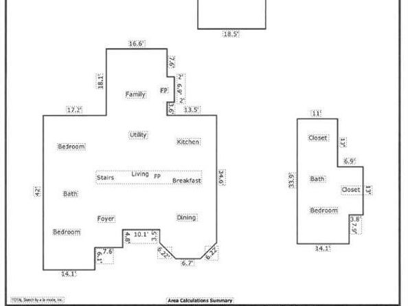 1531  Cedar Hill Avenue , Dallas Texas 75208