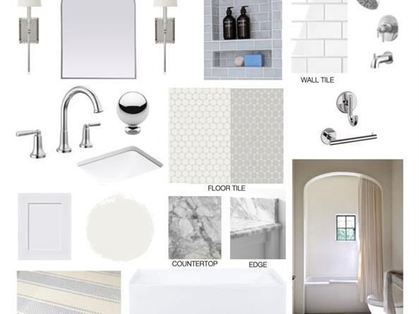 4041  Highgrove Drive , Dallas Texas 75220