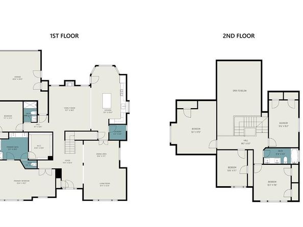 2325  Flanders Lane , Plano Texas 75025