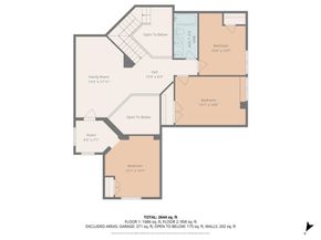 784  Red Elm Lane , Fort Worth Texas 76131