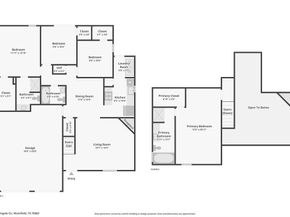 741  Nightingale Circle , Mansfield Texas 76063
