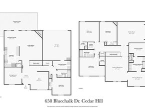 658  Bluechalk Drive , Cedar Hill Texas 75104