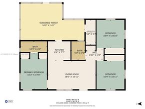 15351 SW 296th St, Homestead FL 33033