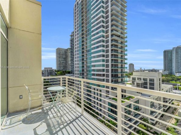 3250 NE 1st Ave 1120, Miami FL 33137
