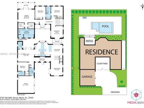 5700 SW 86th Street, South Miami FL 33143