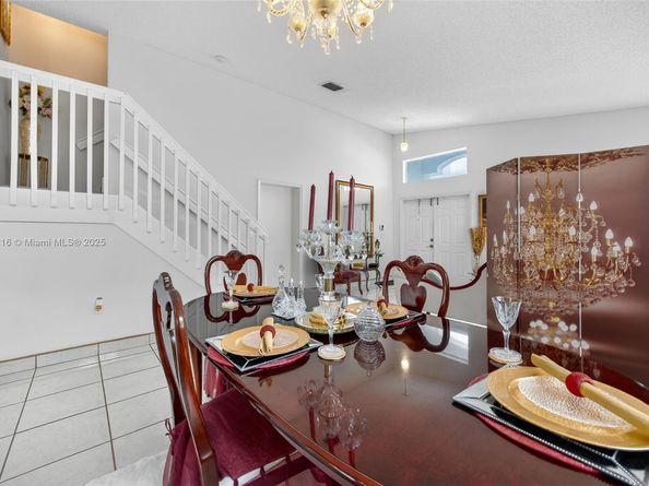 12145 SW 250th Ter, Homestead FL 33032