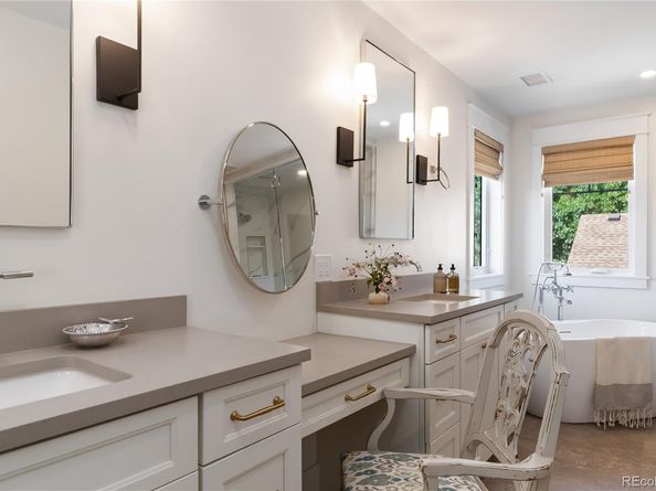 2645 Fairfax Street, Denver CO 80207