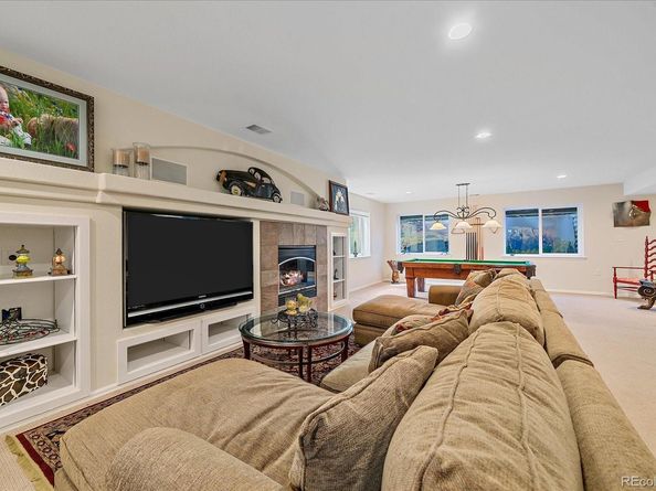 8251 S Quatar Circle, Aurora CO 80016