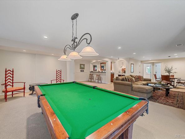 8251 S Quatar Circle, Aurora CO 80016