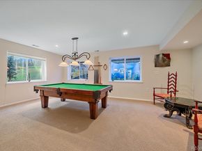 8251 S Quatar Circle, Aurora CO 80016