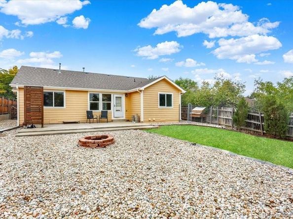 Undisclosed Address #9741318, Englewood CO 80110