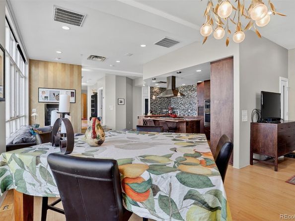 2000 Little Raven Street 501, Denver CO 80202