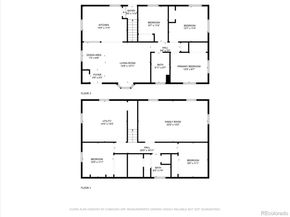 7101 Alan Drive, Denver CO 80221