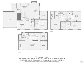 4055 S Niagara Way, Denver CO 80237