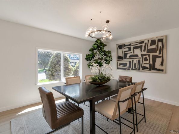 4055 S Niagara Way, Denver CO 80237