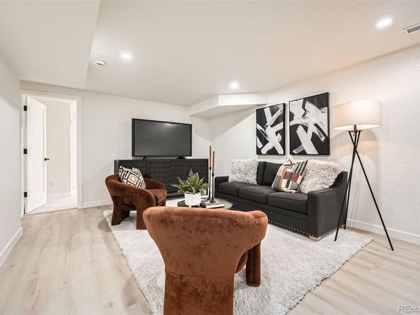 4055 S Niagara Way, Denver CO 80237